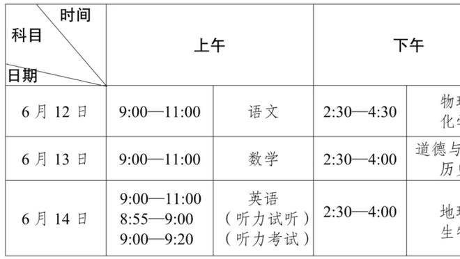 有些账该算了，不少阿森纳球迷表示想抽拜仁或巴萨